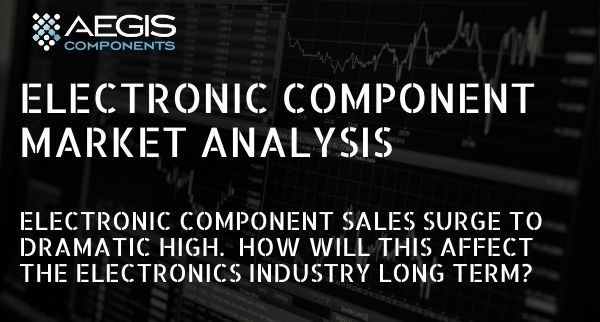 Electronic Component Market