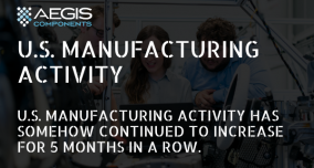 U.S. Manufacturing Activity Increases for 5 Months in a Row