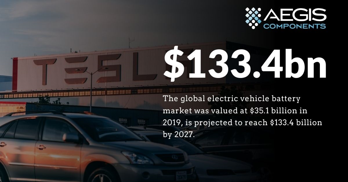 The automotive industry faces raw materials shortage