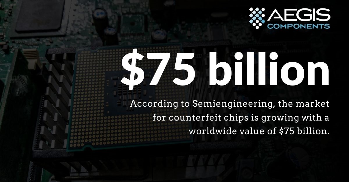 The market for counterfeit chips is growing with a worldwide value of $75 billion