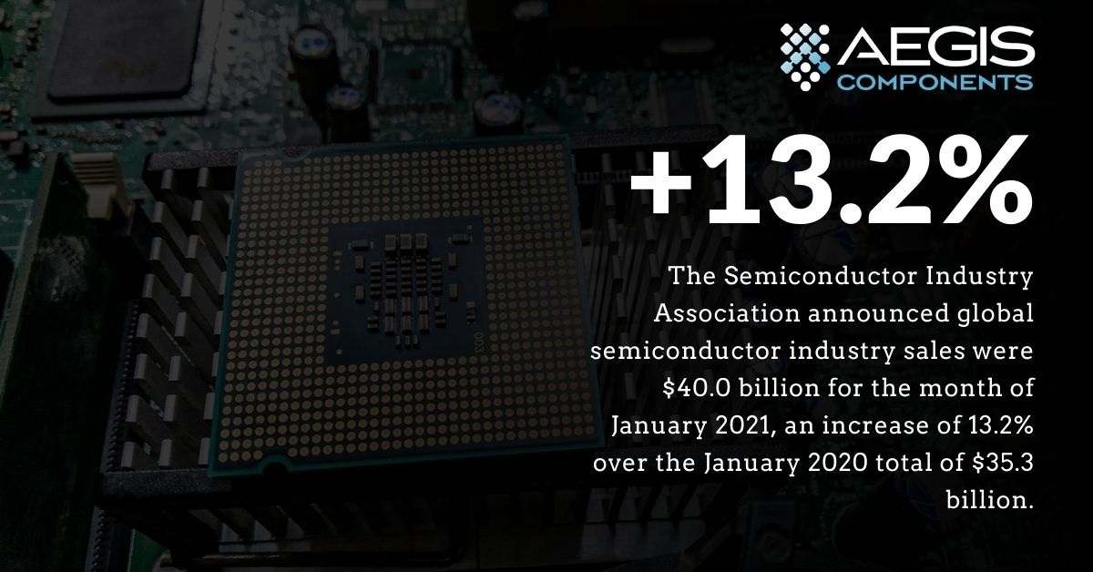 semiconductor shortage industry sales